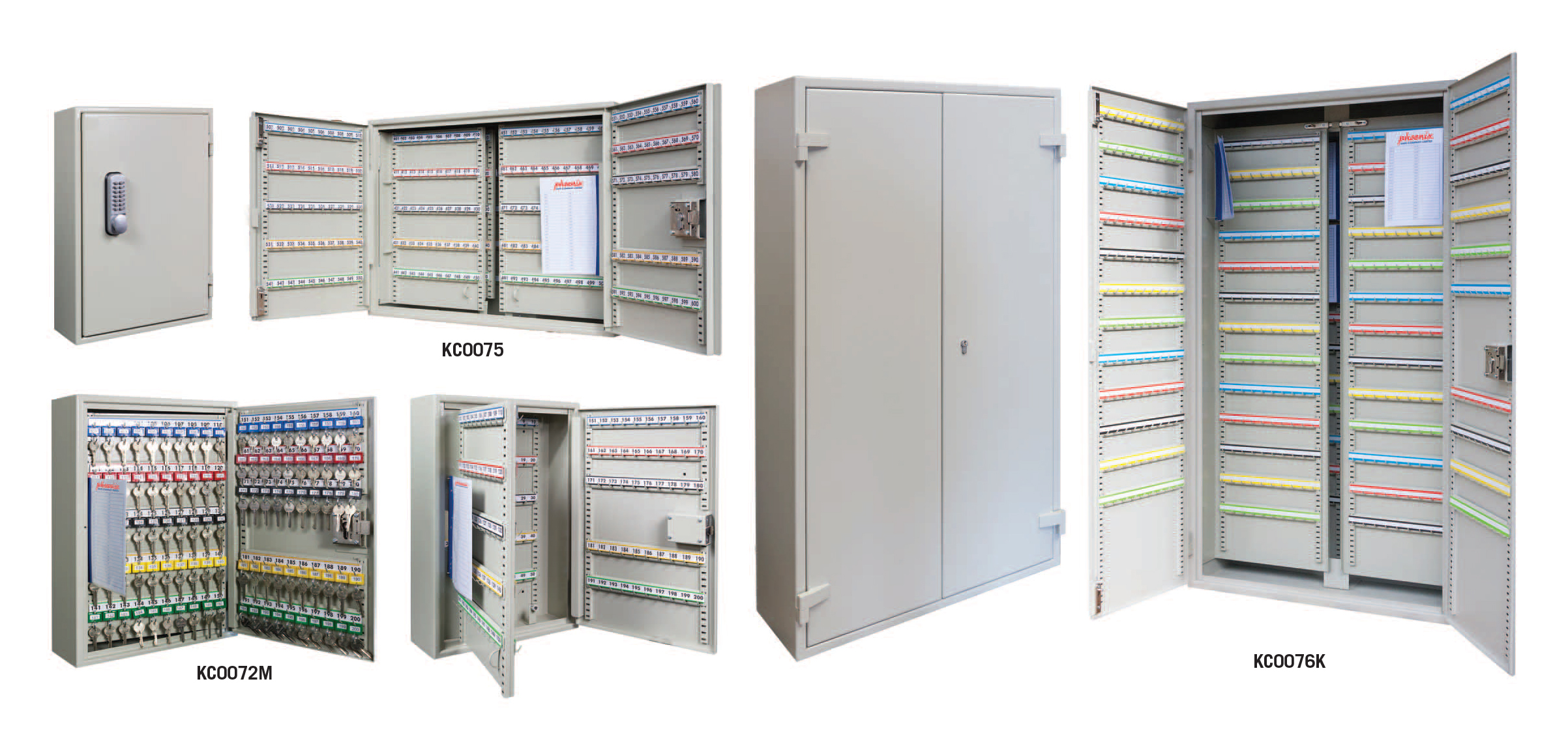 Secure Your Keys with Key Cabinets and Key Safes from SafesOnline.ie ...